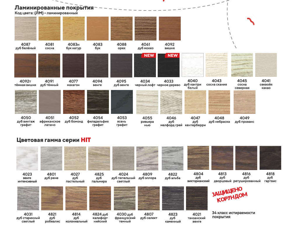 Самоклеящийся порог ЛС 35.2700.4095 Дуб венге