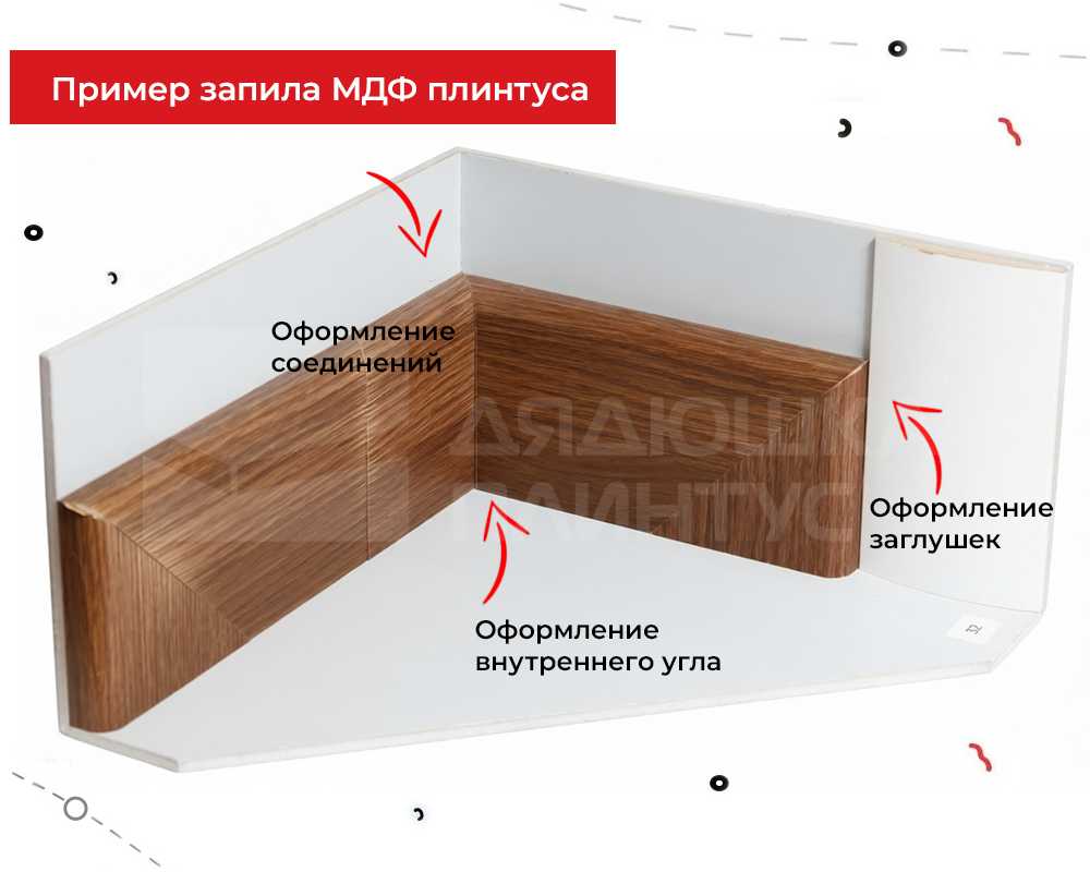 Плинтус МДФ Лука Пл 100-1МДФ.2700.Point line 24062 Айс грей