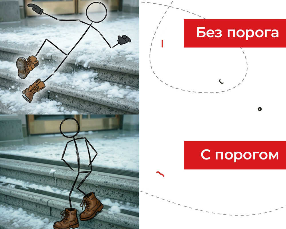 Порог одноуровневый ПС 08.900.03 Шоколад