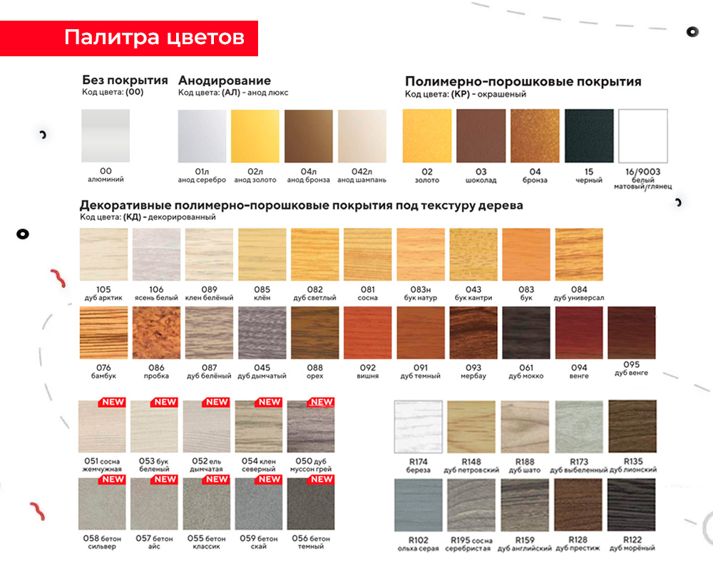 Порог разноуровневый ПР 04.2700.215 Черный